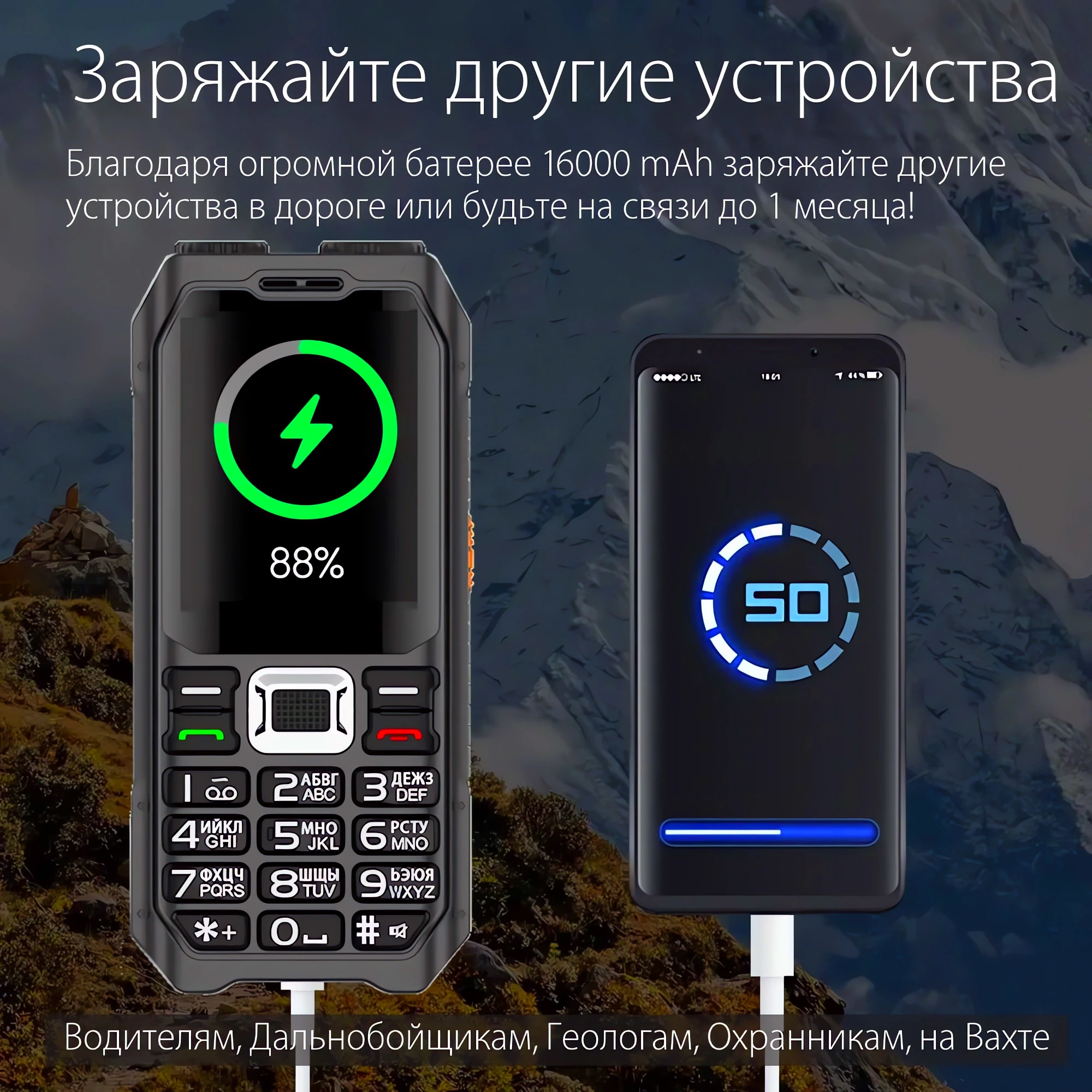 Громкий телефон купить